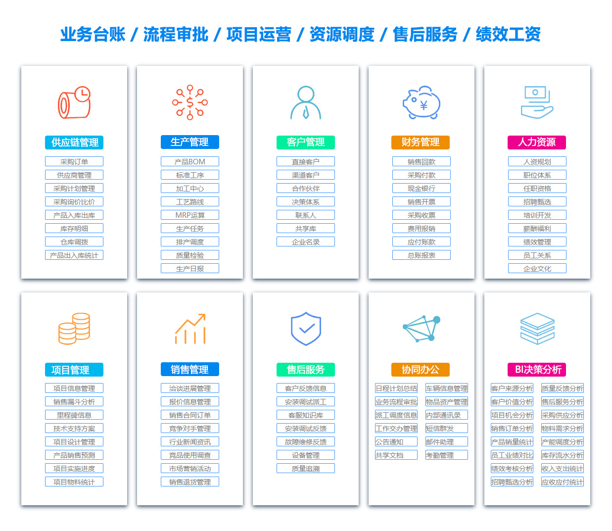 成都项目管理软件 成都项目管理软件
